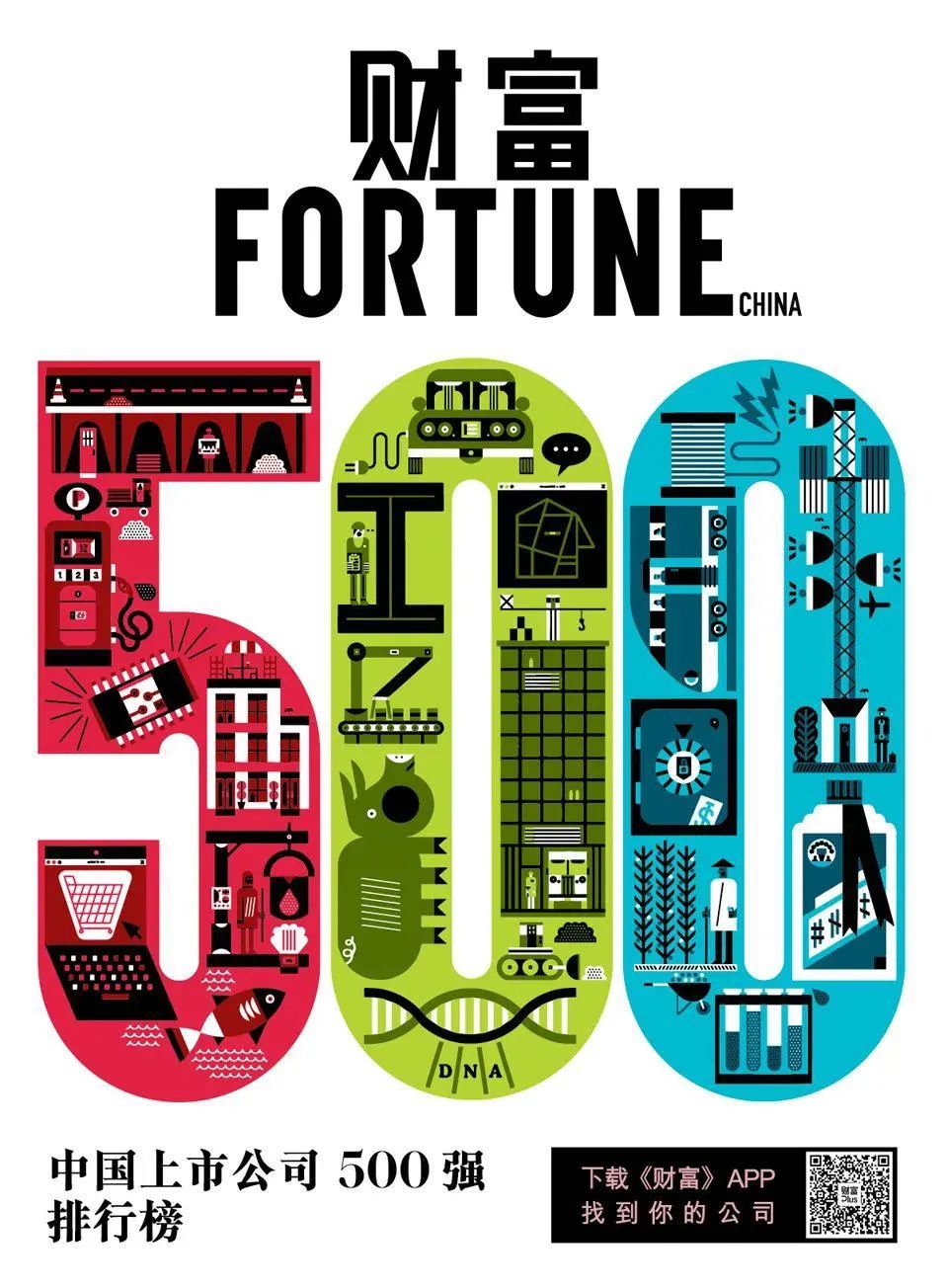 jinnianhui今年会入围《财富》中国上市公司500强榜单，位列158位